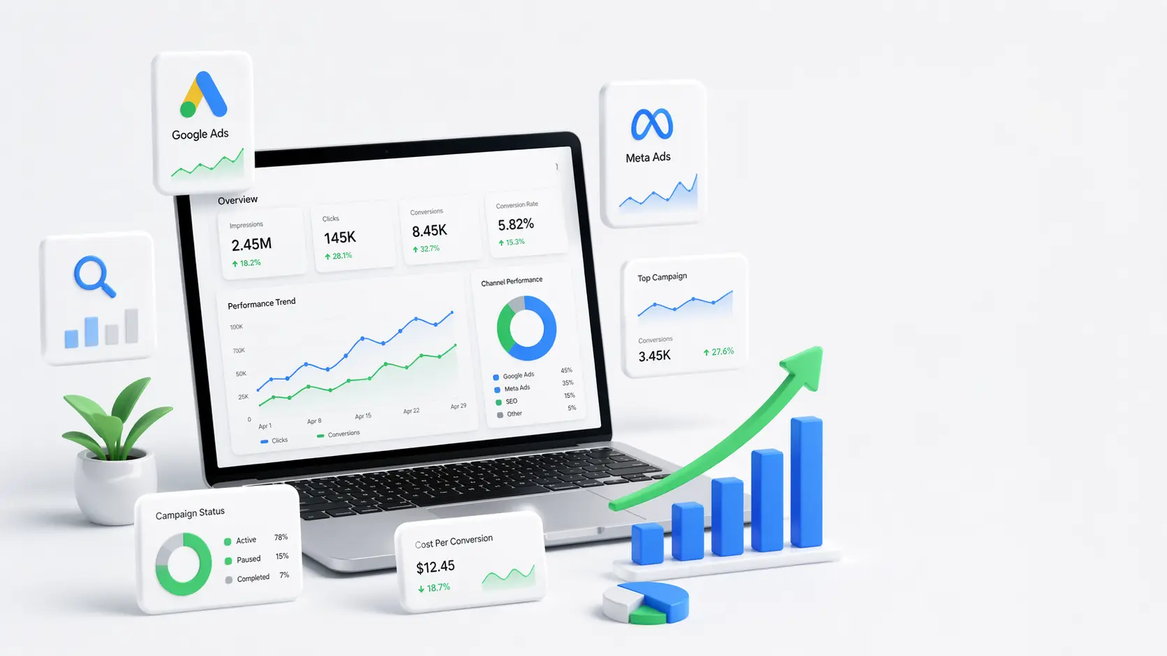 Blueweb2 Agency – Client Campaign Execution