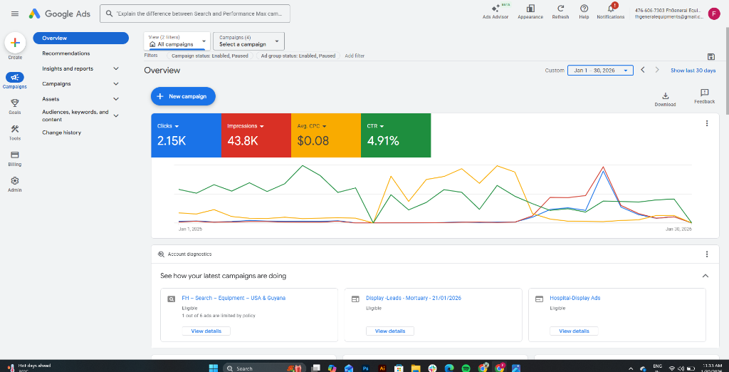 Google Ads Search Campaign for FH General Equipment